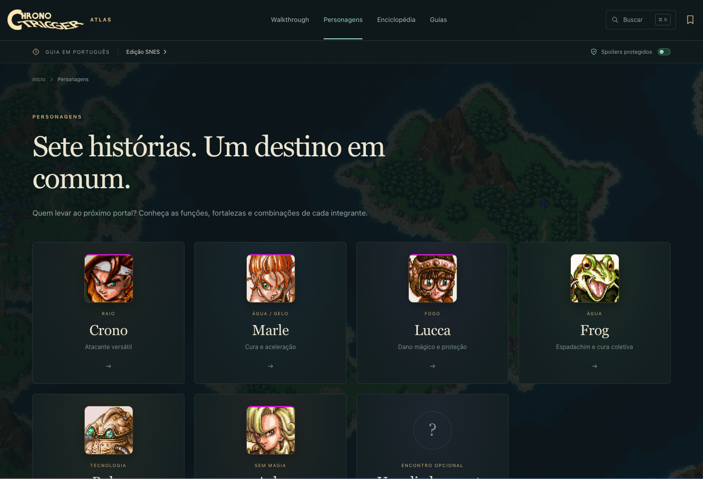 Enciclopédia com os personagens de Chrono Trigger e seus papéis na equipe